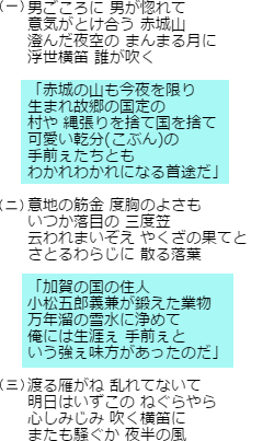 歌詞・名月赤城山