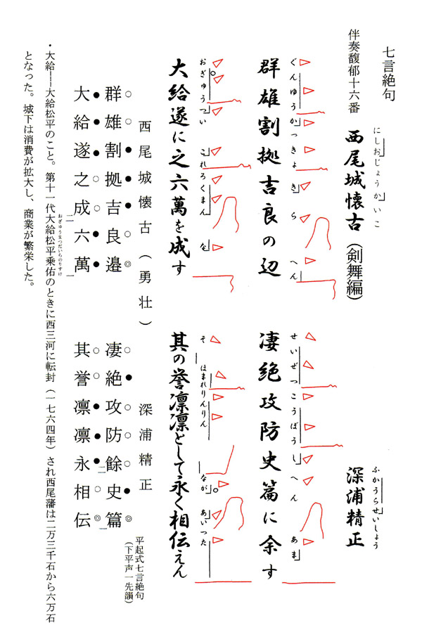 西尾城懐古（剣舞編）